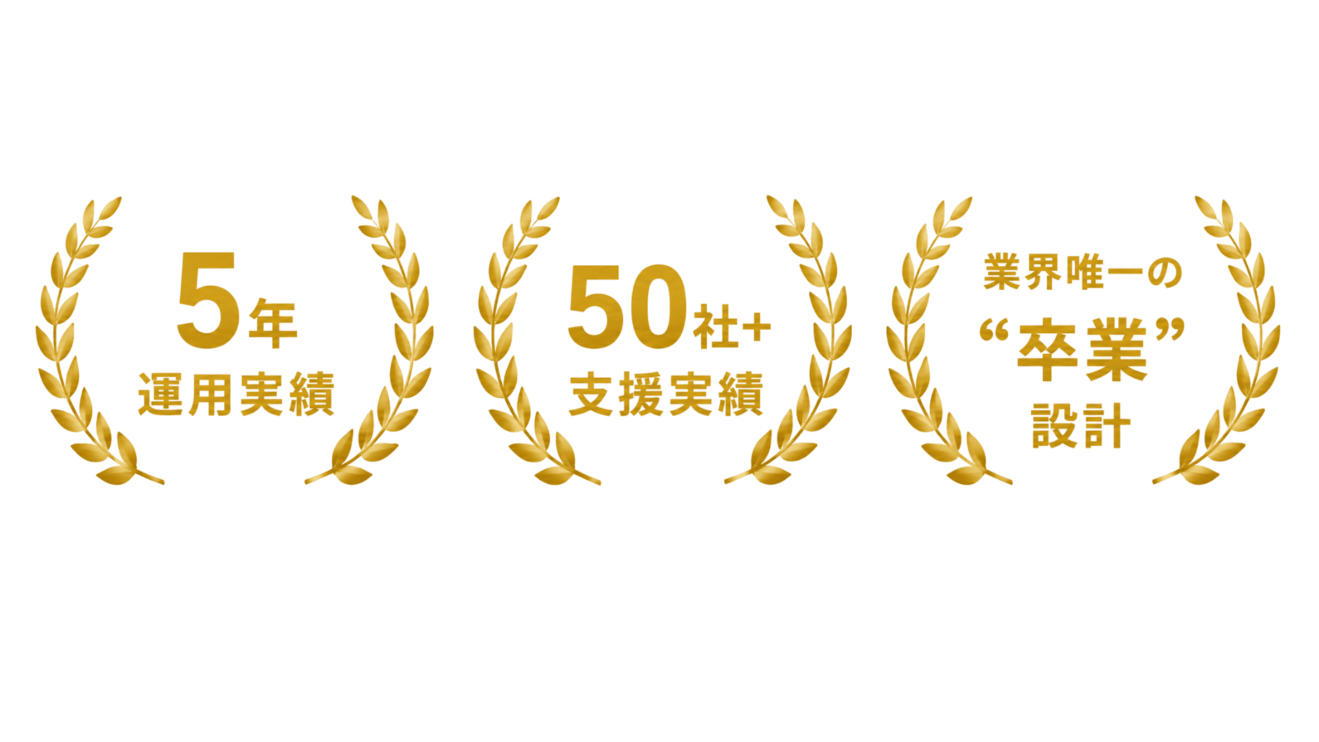 5年運用実績／50社+支援実績／業界唯一の卒業設計